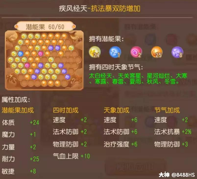 梦幻西游手游89勇武化生寺攻略