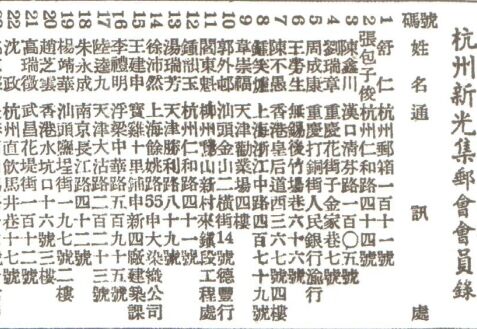 客居泰州海陵的集邮人一一徐沛然与李宁