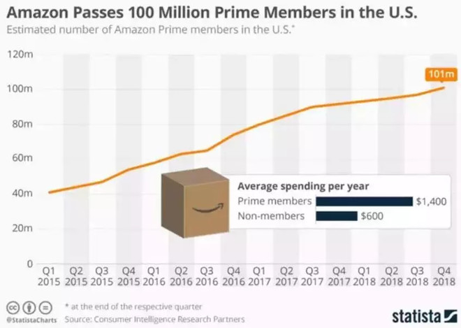 云集和传销的本质区别在哪,云集电商模式