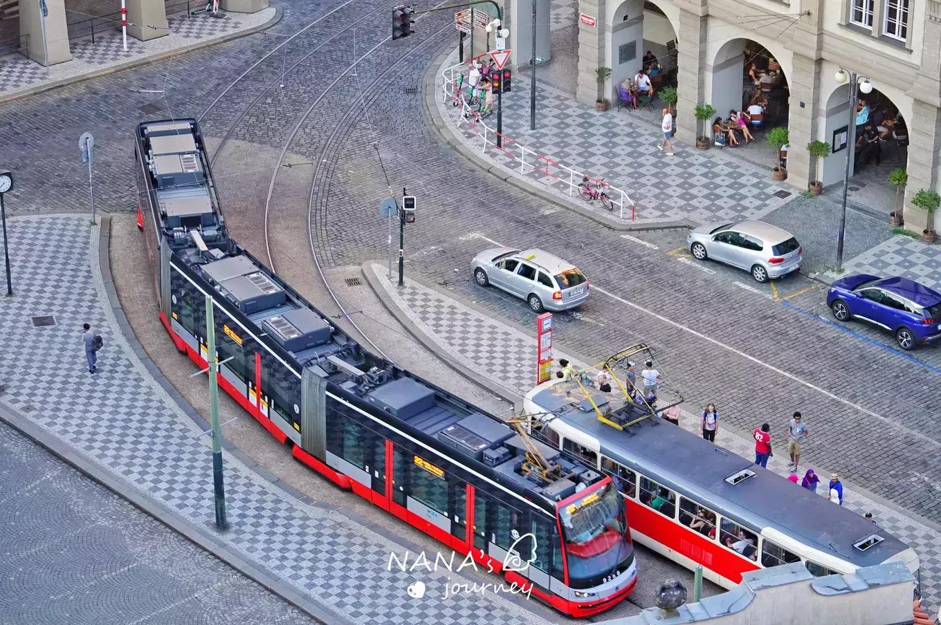 布拉格拍全景最佳位置,布拉格游览地图