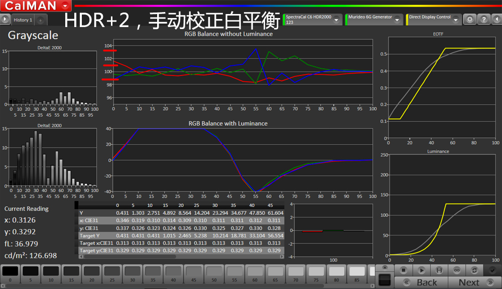 夏普xv-qz433a投影机评测,夏普xv-qz433a4k投影机