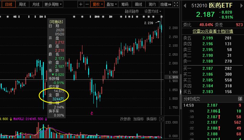 累吐血,累吐血素材视频