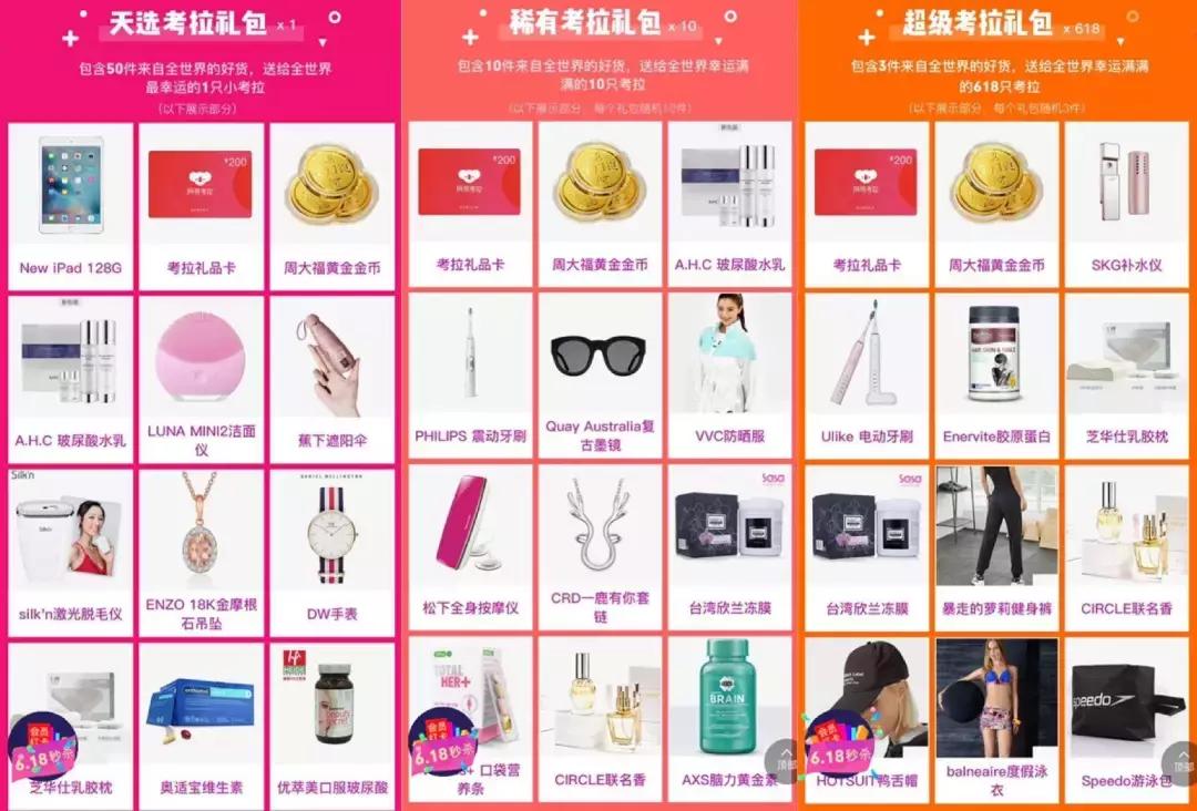 天猫618活动力度哪天最大,天猫618大促活动价格太低怎么办