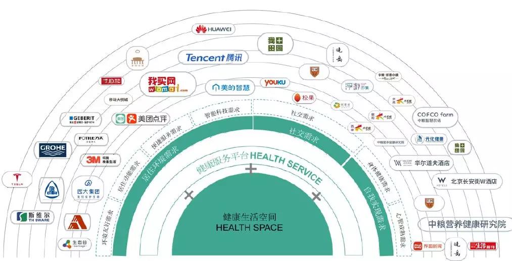驱动未来科技有限公司,驱动未来自媒体