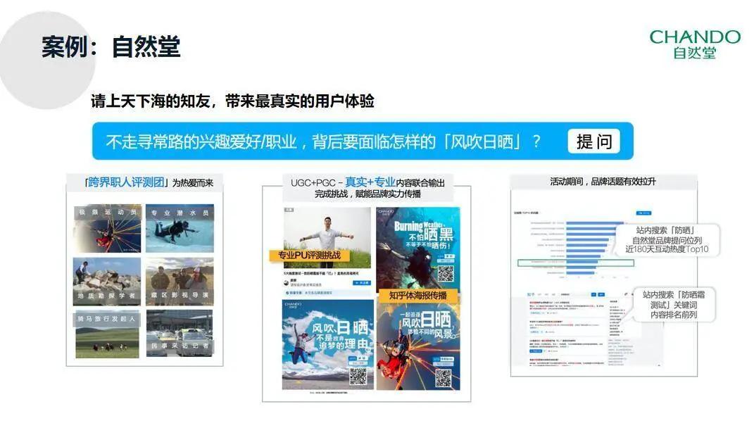 抖音快手小红书b站玩法,抖音快手b站小红书西瓜视频