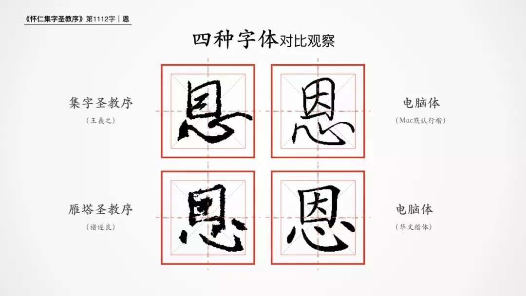 涔﹀湥鐜嬬静涔嬮泦瀛楀湥鏁欏簭鍩烘湰绗旂敾,涔﹀湥鐜嬬静涔嬮泦瀛楀湥鏁欏簭015