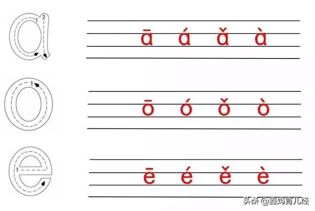拼音教学10分钟学会,拼音组合的教学方法技巧讲解