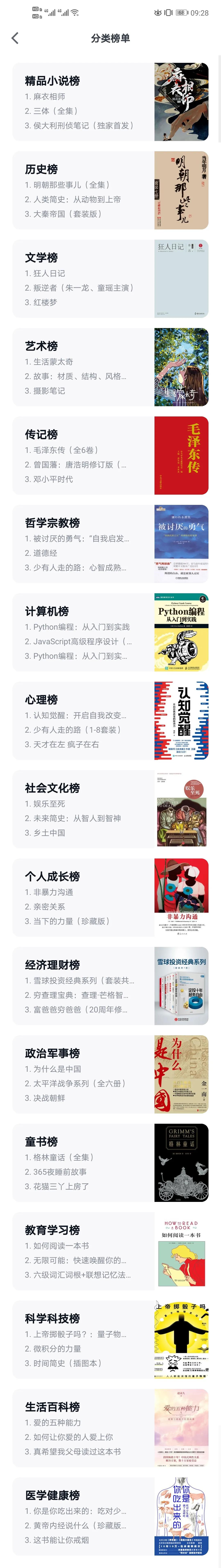 阅读app推荐排行榜儿童,小说免费阅读app推荐