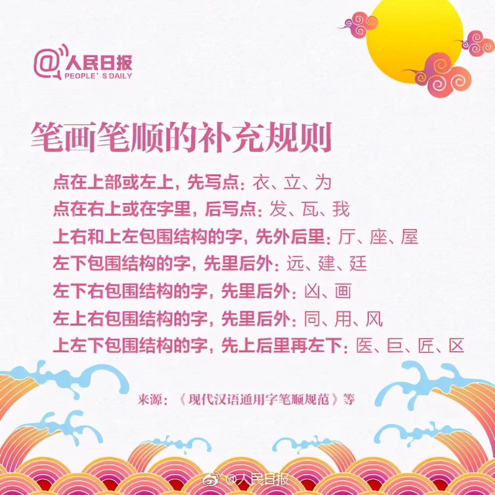 汉字笔顺的规则口诀表,汉字的笔顺规则讲解