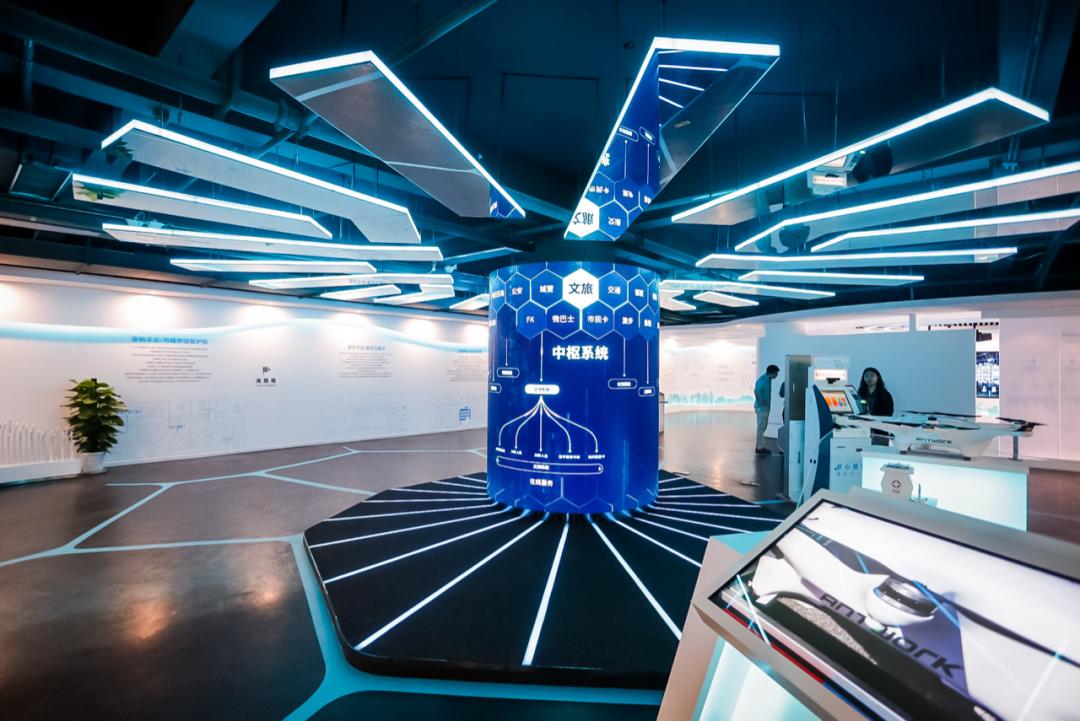 鏁板瓧缁忔祹鏃呮父鍒涙柊,鏁板瓧缁忔祹鏅鸿兘鏃呮父