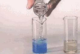 成分危险的护肤品怎么处理,各种化妆品成分及危害