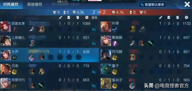 打野如何提高gank成功率,gank十大坑人操作