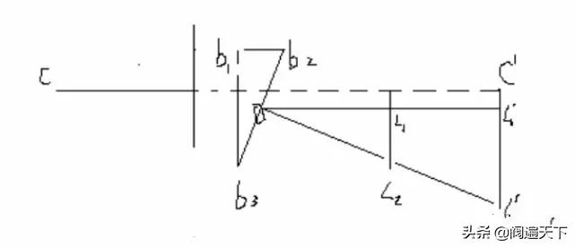 机修手册,离心泵维修视频教程