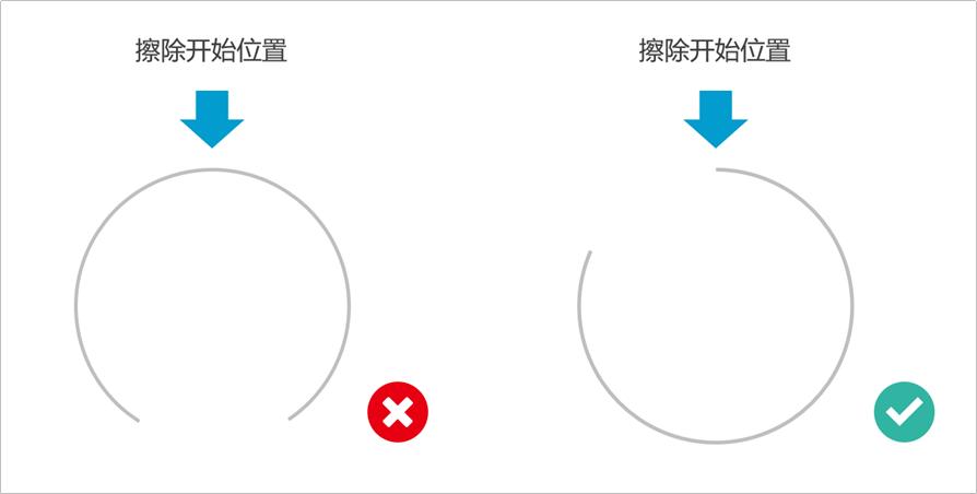 ppt动画可以导出吗,ppt动画好做吗