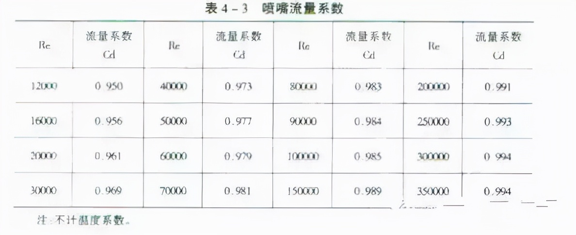 风管制作与安装质量通病,风管咬口的质量通病