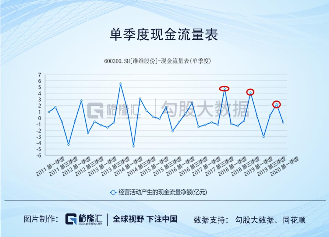维维豆奶欢乐开怀,维维豆奶不起疙瘩