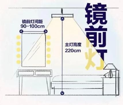 日本建筑装修设计,日本房屋改造最佳设计