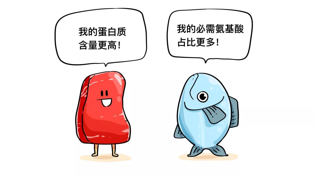 牛羊猪鸡鱼哪个营养价值最高,牛羊猪鱼营养对比