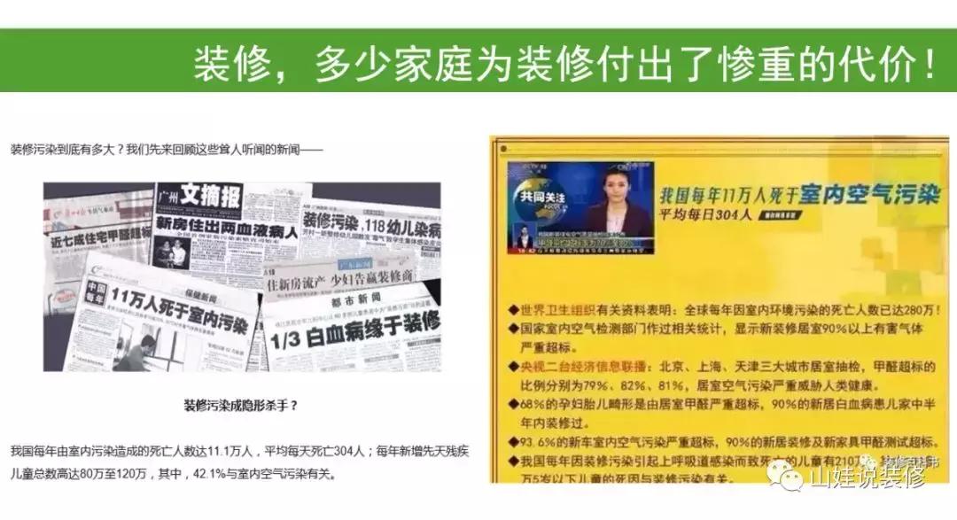 环保装修最全十大攻略,关于家装环保必须注意哪些要点呢