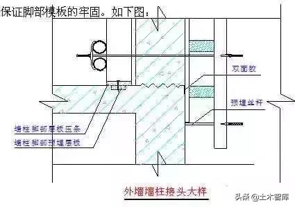 主体结构工程一览表,主体结构施工讲解视频