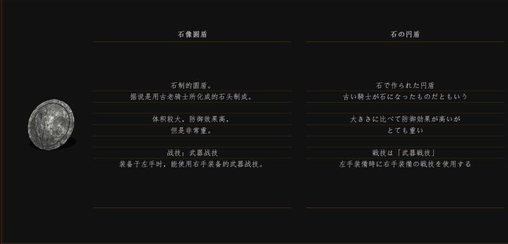 黑暗之魂法兰教学,黑暗之魂法兰克斯