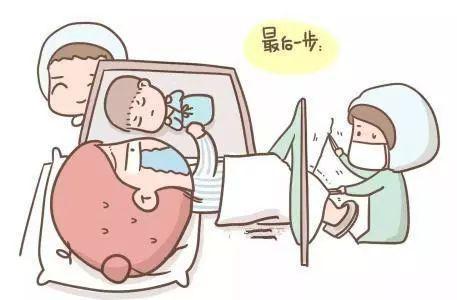 顺产？刨腹产？这是个问题！