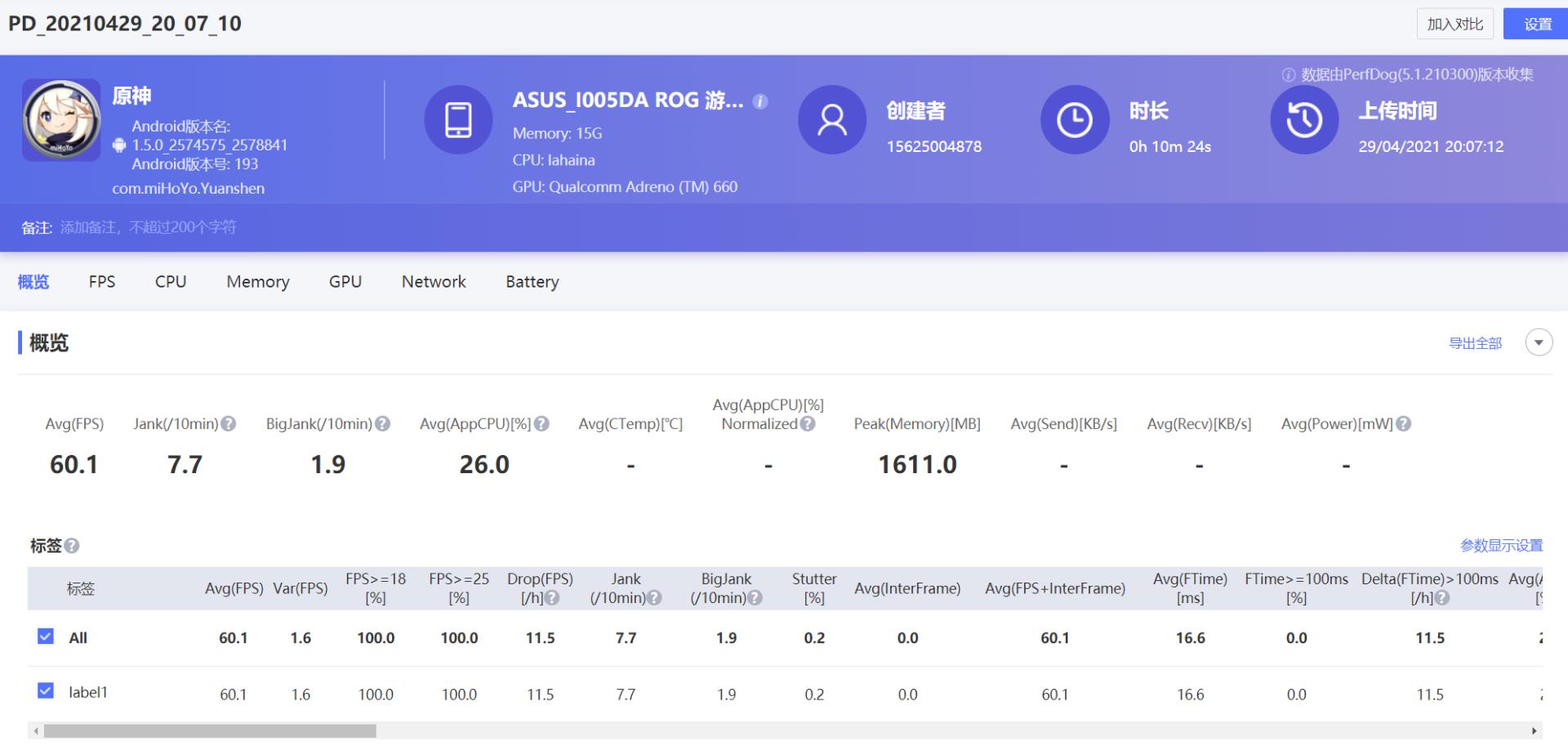 rog5spro和红魔6spro哪个更省电,红魔6spro和rog5spro对比