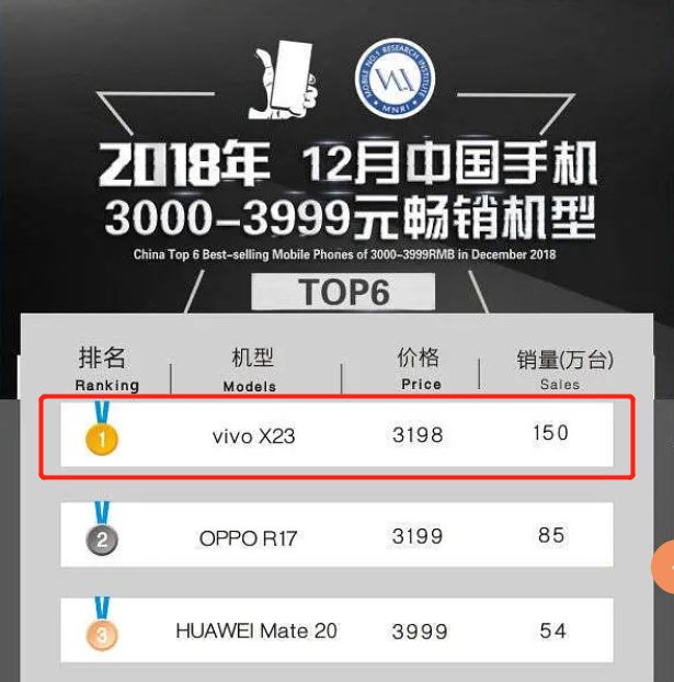 听说有人看不起爱豆？！醒醒吧，蔡徐坤教你做人