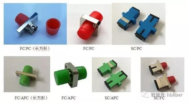 光纤光缆周边配件,光纤周边配件及设备