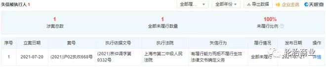 活该！靠资本搞轮胎店，谁都不行