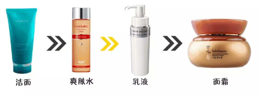 100块以内搞定的护肤品套装,100块钱全套护肤品