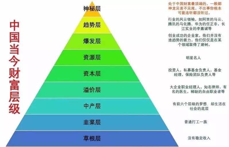 何鸿燊不赌为什么叫赌王,何鸿燊不赌为何称赌王