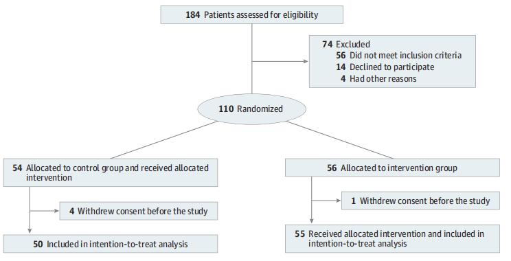 秋水仙碱治疗痛风急性发作期用量,痛风最新有效的药秋水仙碱