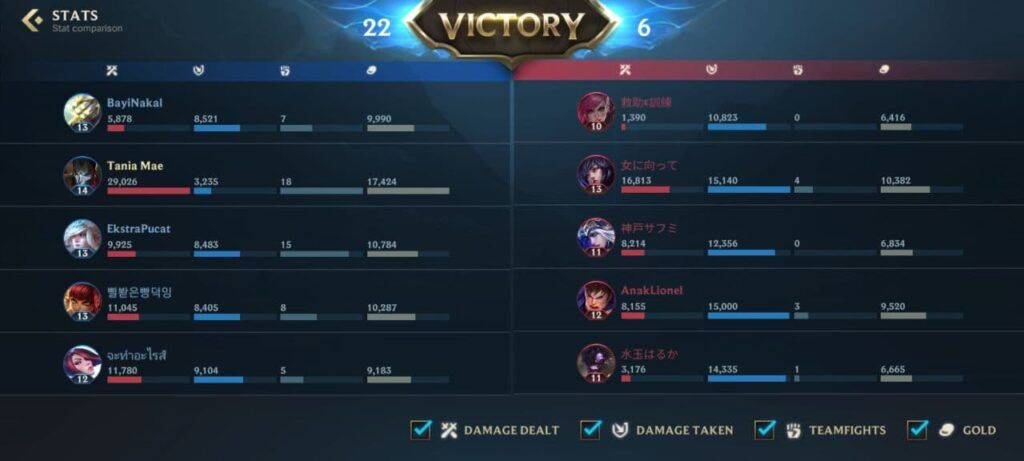 英雄联盟手游新英雄上线顺序表,英雄联盟手游本赛季排位结束时间