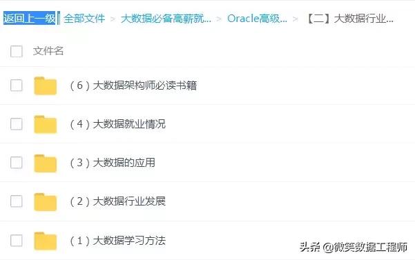 入门大数据分析,大数据入门必读100本