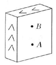 八年级物理第七章力复习课视频,八年级下册第七章力的专题