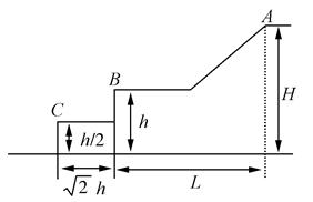 高中物理题型归纳及解题技巧笔记,高考物理学霸笔记知识点整理大全