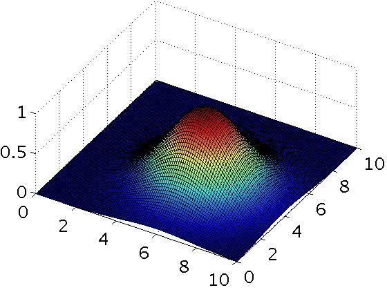 机器学习到底怎么学,如何看机器学习适不适合自己