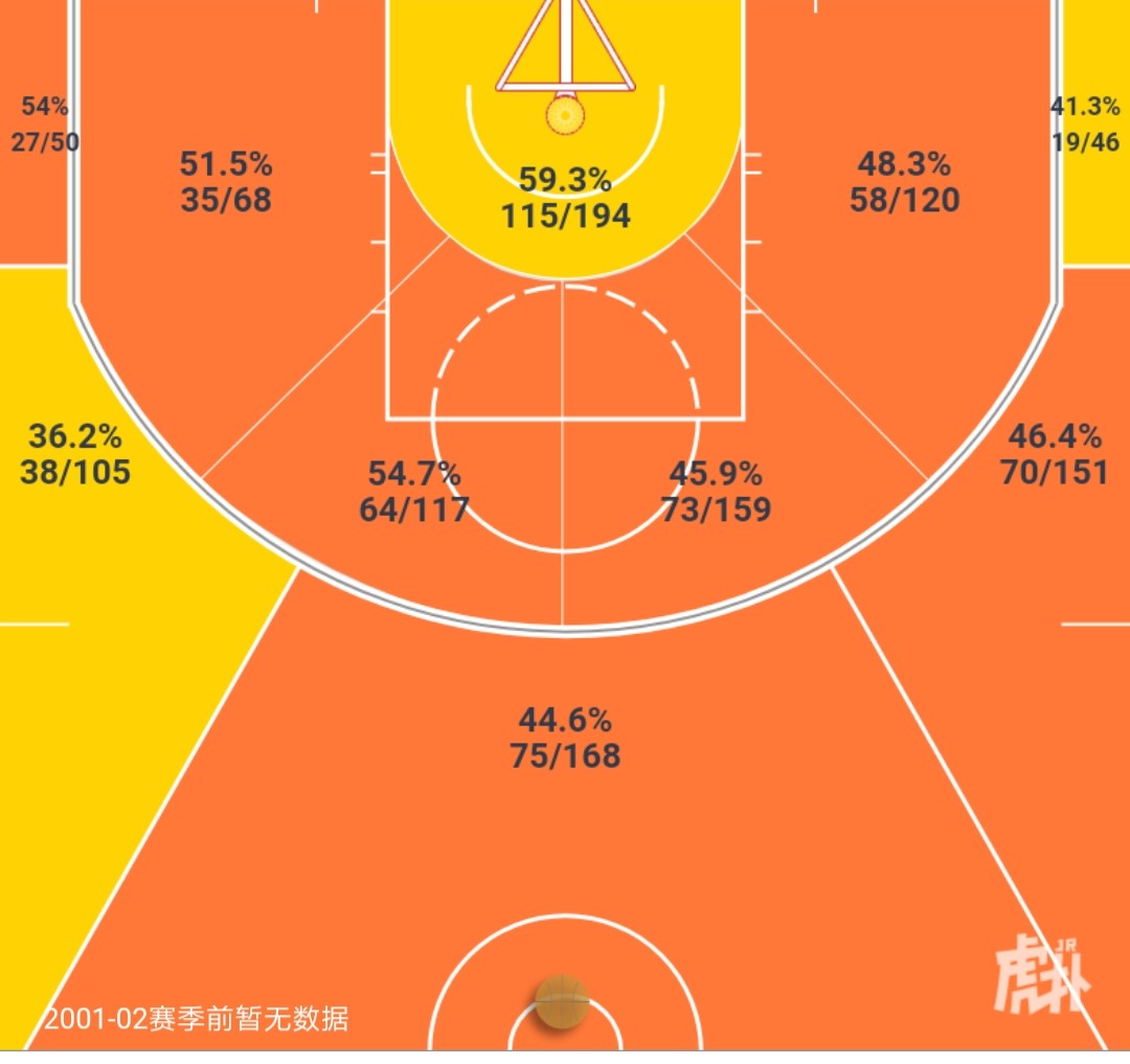 克莱汤普森温柔,克莱汤普森铁血战士