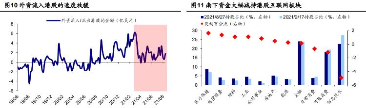 恒指破净,恒指破净最新消息