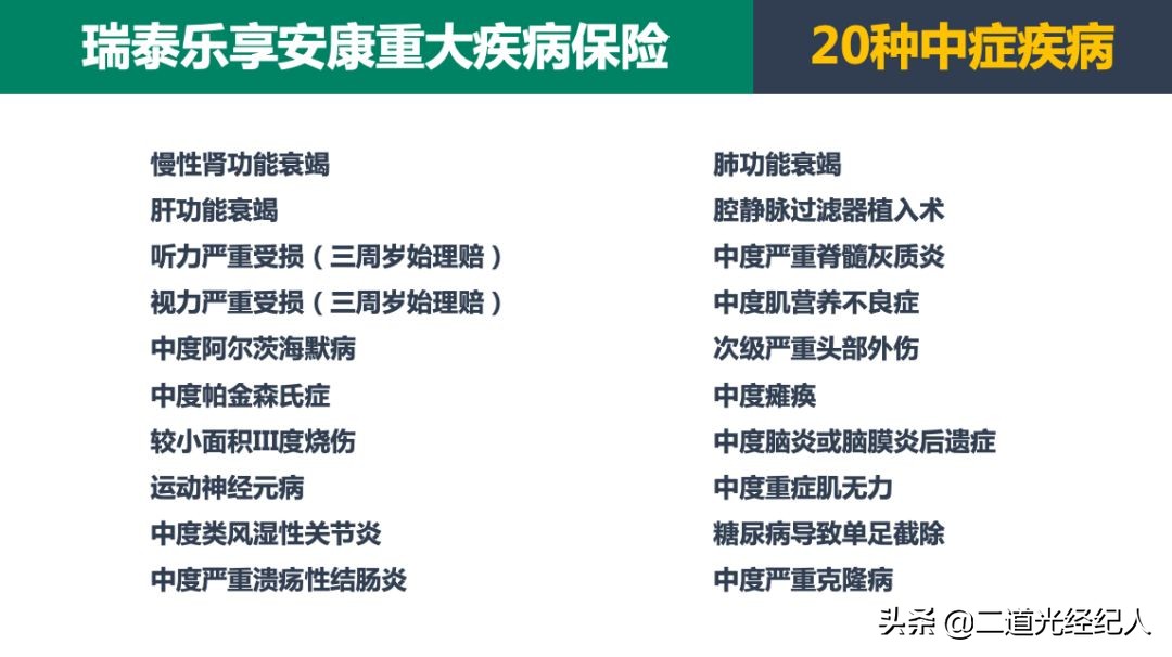 瑞泰人寿乐享安康重疾保险,瑞泰人寿乐享安康2021