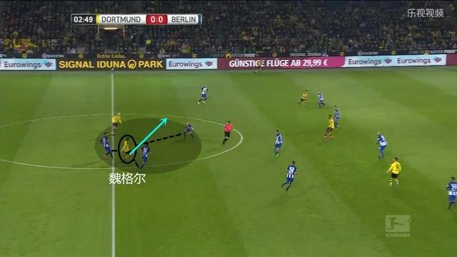 足球后腰位置示意图,足球中后腰是什么位置