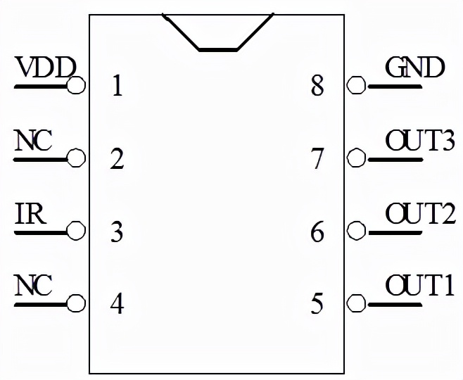 led灯调光遥控,led三色遥控灯盘小夜灯