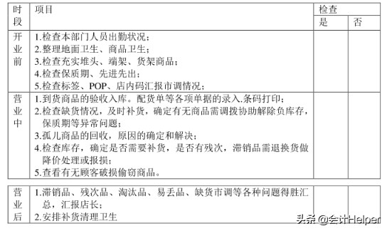 超市会计做账流程是怎样的呢,老会计整理