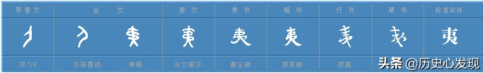 蛮夷戎狄指的什么,蛮夷戎狄的本意图片