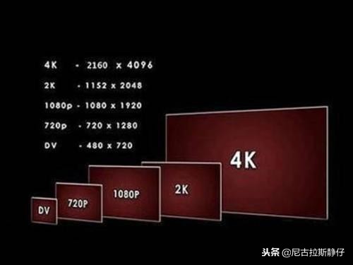 如何选购一款适合自己的显卡,实用攻略选购显卡的技巧分享
