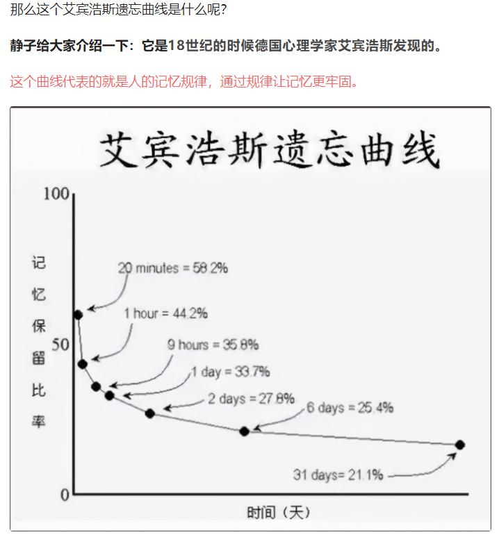高二开始努力，最终考上好大学，现公开学习方法，家有学渣可收藏