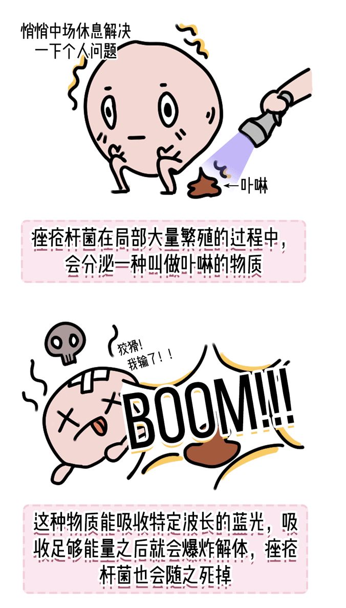 怕痛星人,怕痛选什么医美