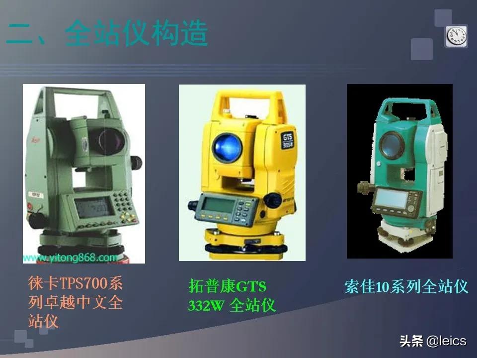 全站仪经纬仪水准仪通俗记忆,全站仪坐标测量及距离测量方法ppt