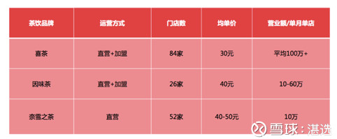 伊利股份过去十年涨幅,伊利股份过去5年涨幅